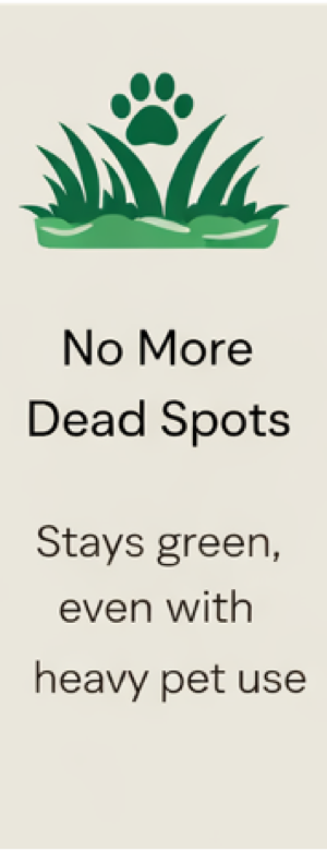 Residential turf for pets